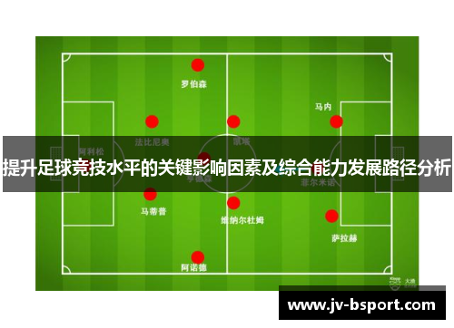 提升足球竞技水平的关键影响因素及综合能力发展路径分析