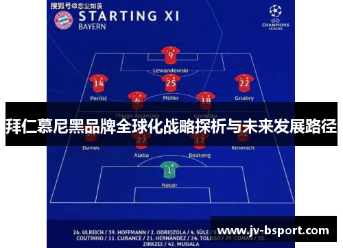 拜仁慕尼黑品牌全球化战略探析与未来发展路径 拜仁慕尼黑品牌全球化战略探析与未来发展路径