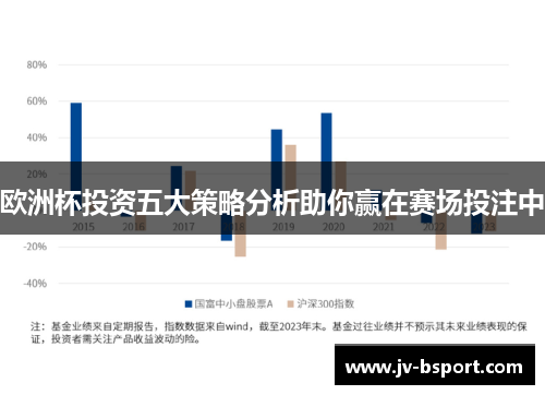 欧洲杯投资五大策略分析助你赢在赛场投注中 欧洲杯投资五大策略分析助你赢在赛场投注中