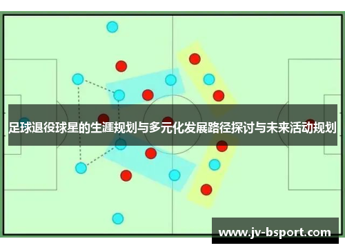 足球退役球星的生涯规划与多元化发展路径探讨与未来活动规划