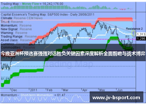 今晚亚洲杯预选赛强强对话胜负关键因素深度解析全面前瞻与战术博弈