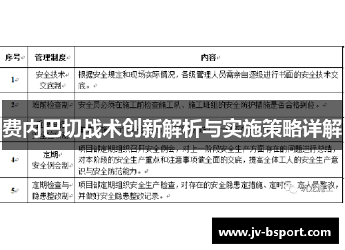 费内巴切战术创新解析与实施策略详解