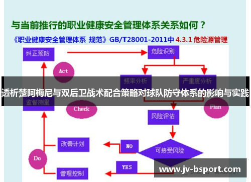 透析楚阿梅尼与双后卫战术配合策略对球队防守体系的影响与实践